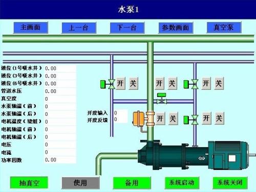 重庆綦江区水泵自动控制系统八号