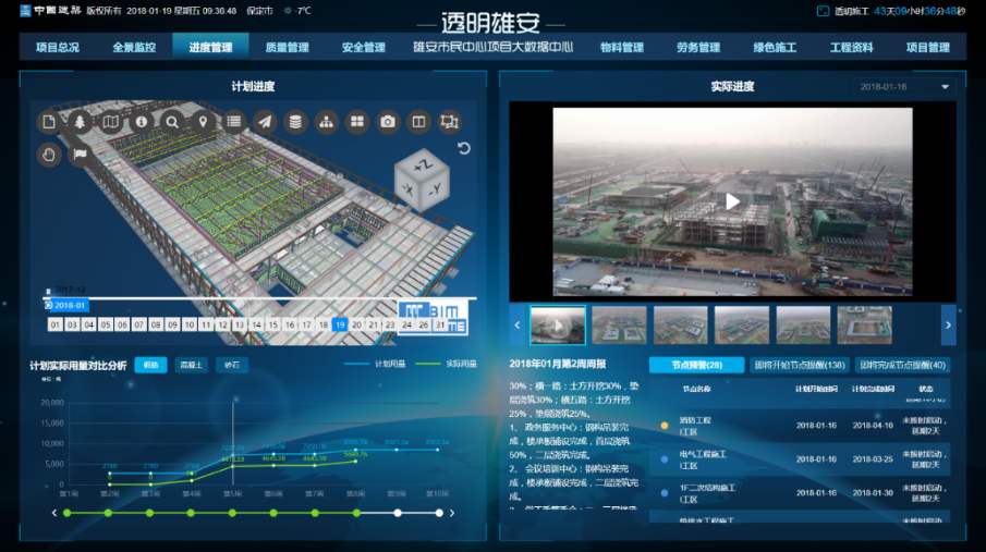 重庆綦江区工地智慧监控、工地监控、工地监控设备